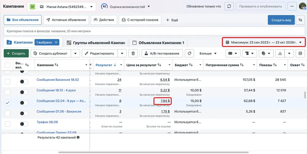 Кампания в кабинете Marsal с ценой за начатую переписку 7,84 доллара, выделена красной рамкой
